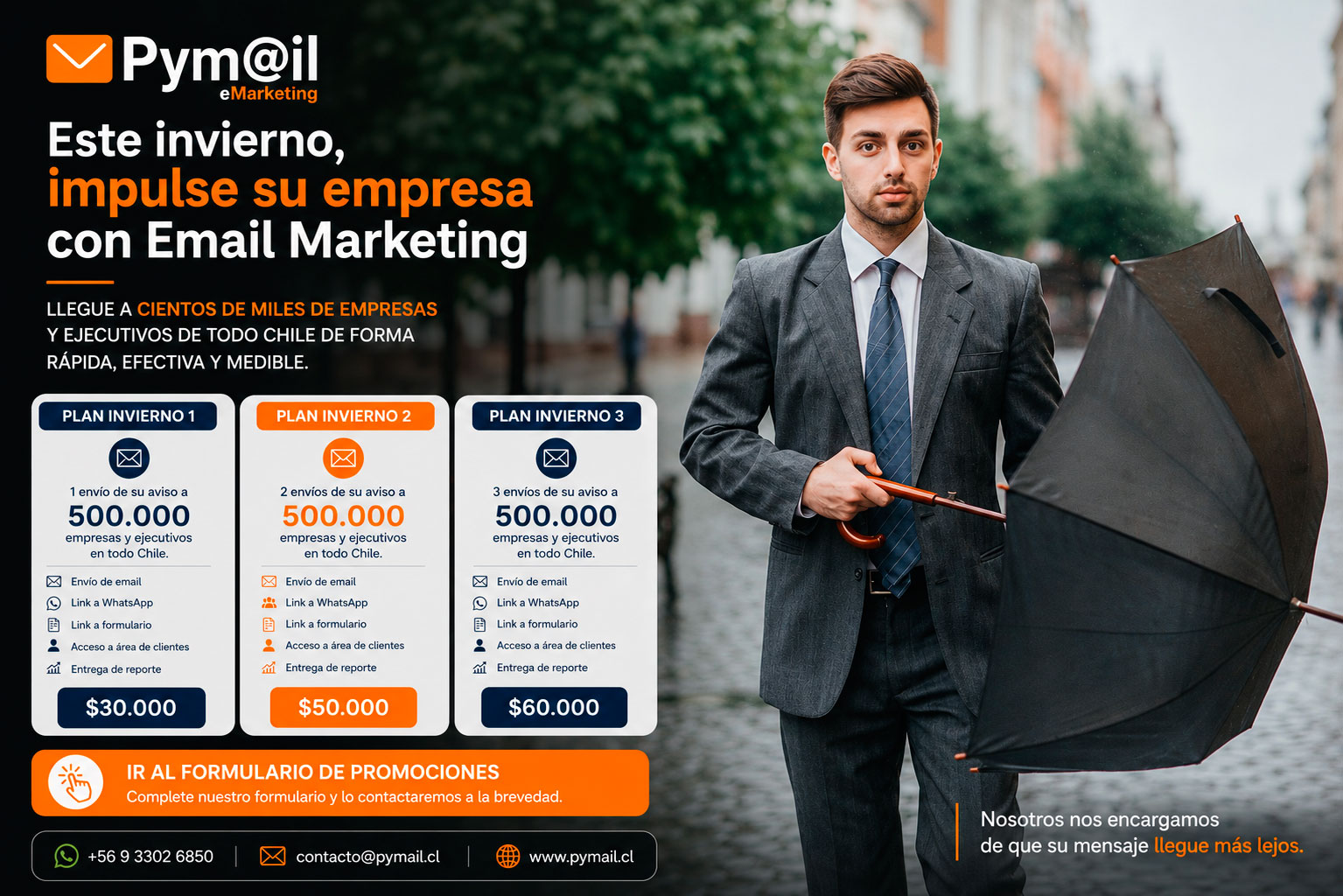 Promoción Pymail