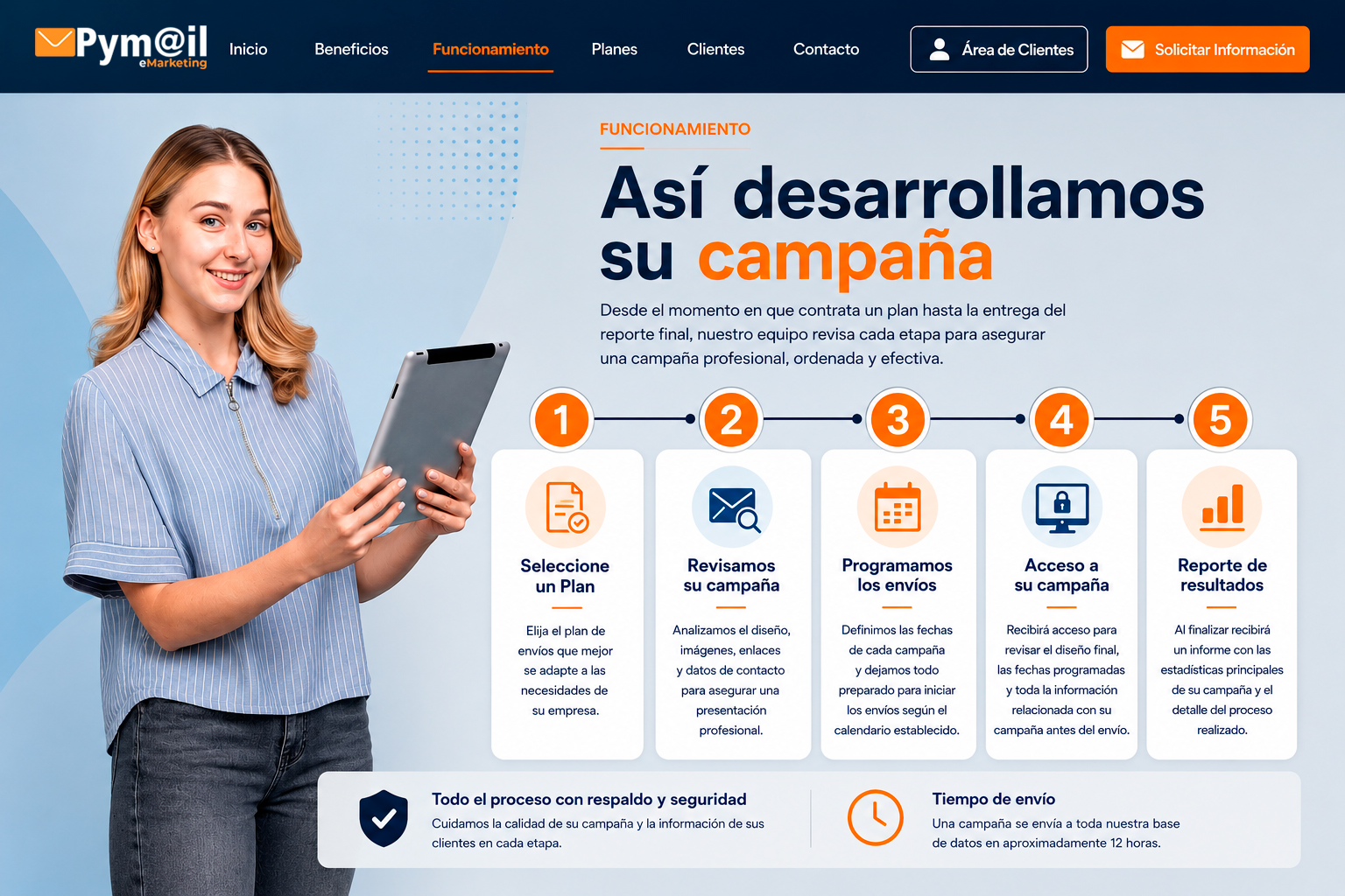 Proceso de preparación de una campaña de Email Marketing en Pymail